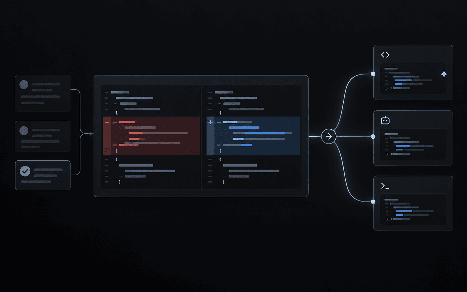 A suggested code diff handed off to coding tools
